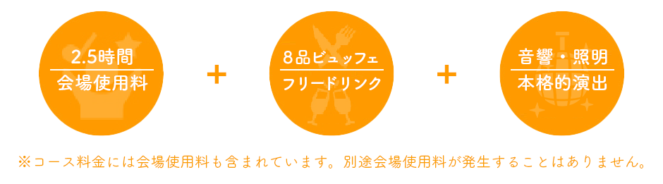 貸切料金+半ビュッフェ+照明演出=2980円